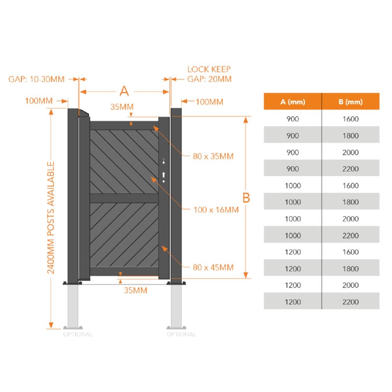 Barnstaple Premium Aluminium Side Gate - Grey Technical Drawing