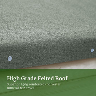 green, polyester-backed shed roof felt