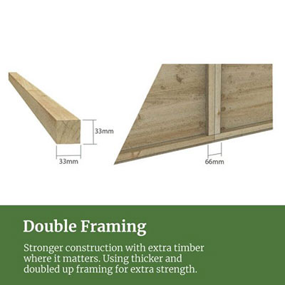 a diagram showing thick shed framing